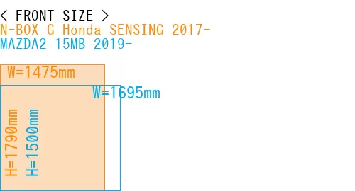 #N-BOX G Honda SENSING 2017- + MAZDA2 15MB 2019-